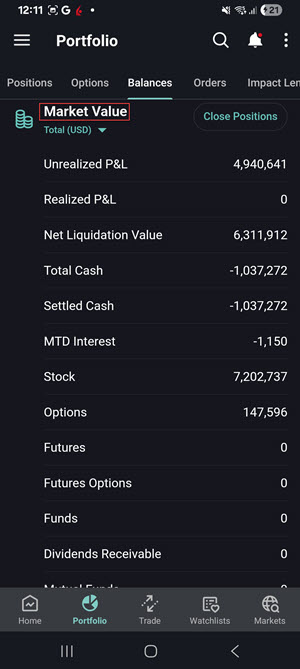 The market value details on the Android Phone
